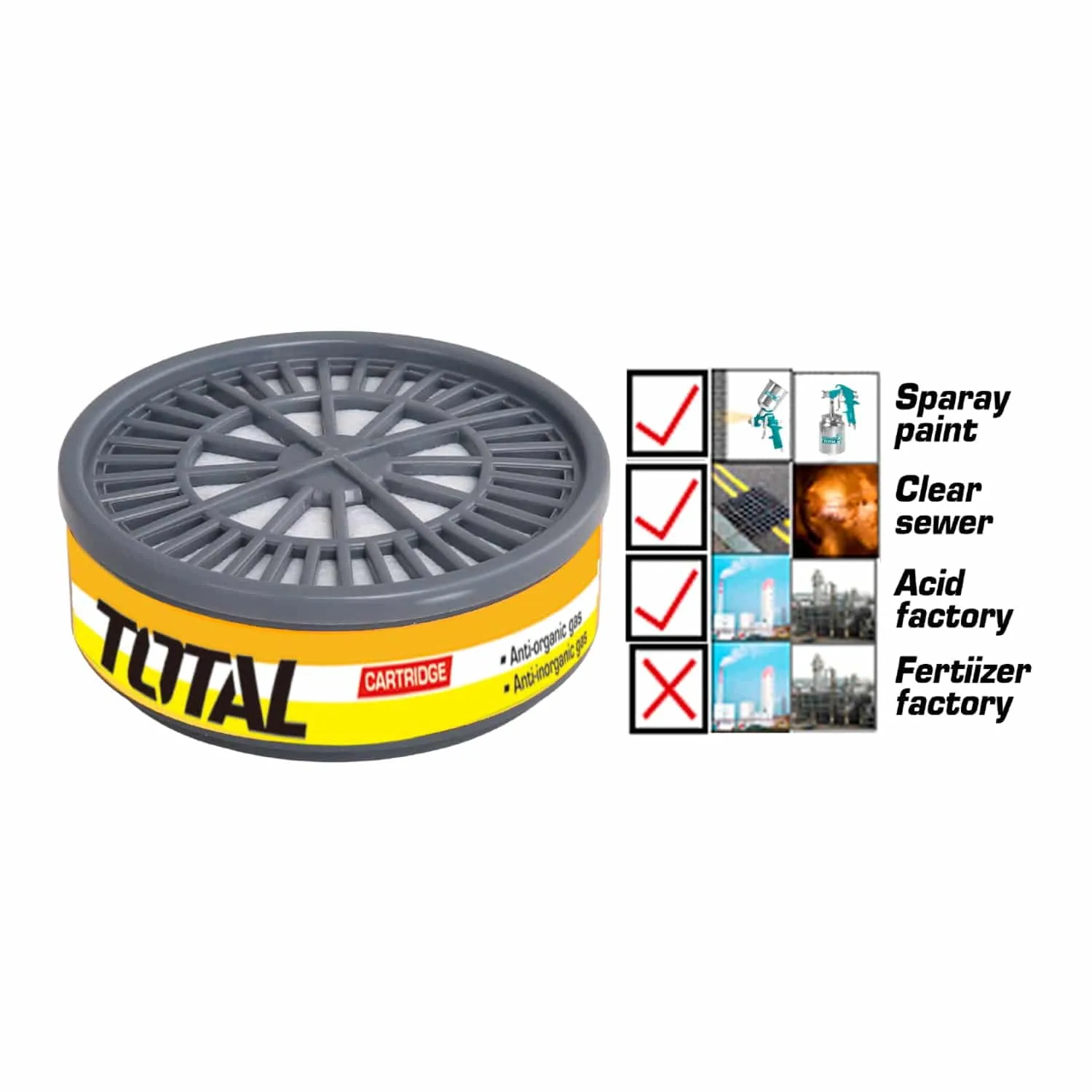 Cartucho Para Respirador THRS02.Con Carbon Activ. Efect. Contra La Mayoria De Gases/Pintura De Spray