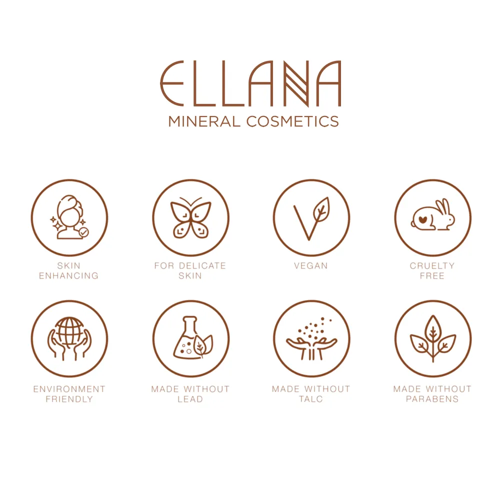 Ellana Minerals Makeup Sanitizing Spray and Instant Brush Cleaner